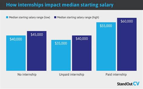 Clone of 2024 Applications: Social Data Institute Internships.